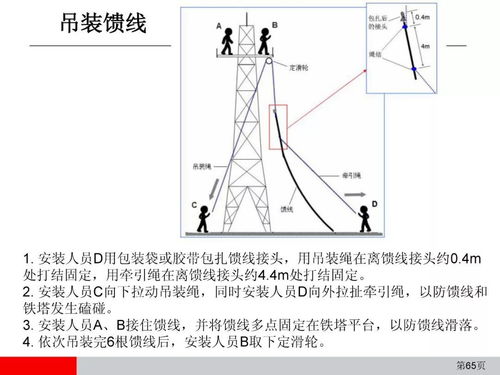 干貨丨通信設備安裝工程施工工藝圖解