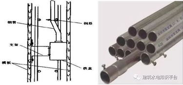 按照這個工藝做,評不上魯班獎也能評省優